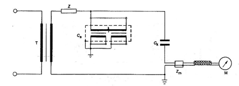 Tiêu chuẩn Quốc gia TCVN 7697-1:2007 IEC 60044-1:2003 Máy biến đổi đo lường - Phần 1: Máy biến dòng