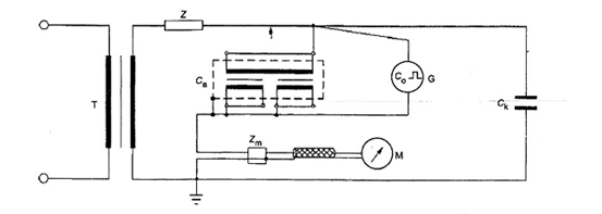 Tiêu chuẩn Quốc gia TCVN 7697-1:2007 IEC 60044-1:2003 Máy biến đổi đo lường - Phần 1: Máy biến dòng