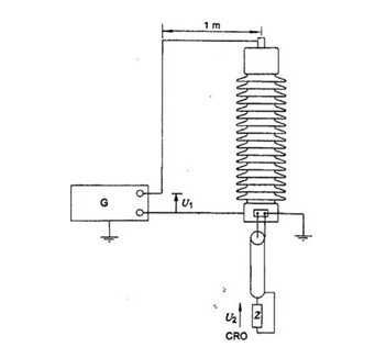 Tiêu chuẩn Quốc gia TCVN 7697-1:2007 IEC 60044-1:2003 Máy biến đổi đo lường - Phần 1: Máy biến dòng