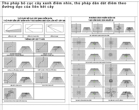 Tiêu chuẩn xây dựng Việt Nam TCXDVN 362:2005 Quy hoạch cây xanh sử dụng công cộng trong các đô thị - Tiêu chuẩn thiết kế 