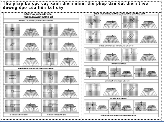 Tiêu chuẩn xây dựng Việt Nam TCXDVN 362:2005 Quy hoạch cây xanh sử dụng công cộng trong các đô thị - Tiêu chuẩn thiết kế 