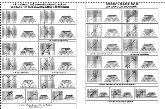 Tiêu chuẩn xây dựng Việt Nam TCXDVN 362:2005 Quy hoạch cây xanh sử dụng công cộng trong các đô thị - Tiêu chuẩn thiết kế 