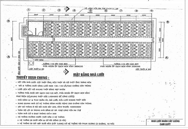 Tiêu chuẩn ngành 10TCN 600:2004 Vườn ươm cây có múi