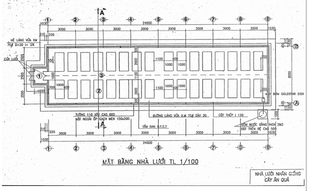 Tiêu chuẩn ngành 10TCN 600:2004 Vườn ươm cây có múi