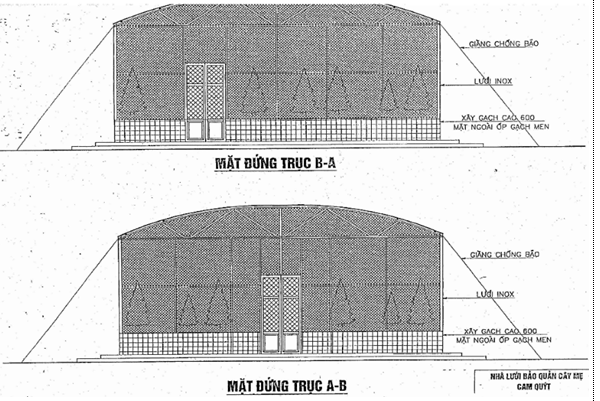 Tiêu chuẩn ngành 10TCN 600:2004 Vườn ươm cây có múi