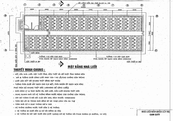 Tiêu chuẩn ngành 10TCN 600:2004 Vườn ươm cây có múi
