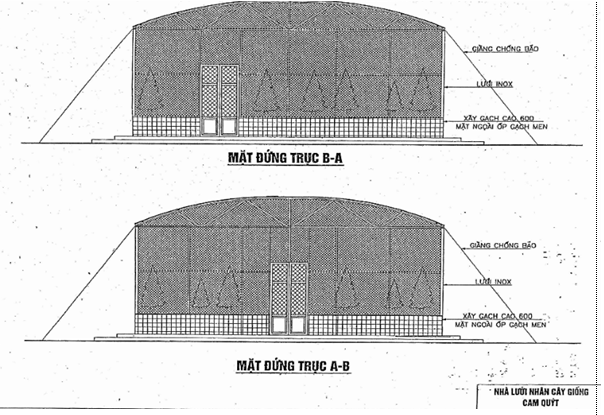 Tiêu chuẩn ngành 10TCN 600:2004 Vườn ươm cây có múi