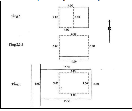 Văn bản hợp nhất 01/VBHN-BTNMT năm 2022 do Bộ Tài nguyên và Môi trường ban hành hợp nhất Thông tư quy định về Giấy chứng nhận quyền sử dụng đất, quyền sở hữu nhà ở và tài sản khác gắn liền với đất