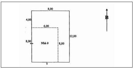 Văn bản hợp nhất 01/VBHN-BTNMT năm 2022 do Bộ Tài nguyên và Môi trường ban hành hợp nhất Thông tư quy định về Giấy chứng nhận quyền sử dụng đất, quyền sở hữu nhà ở và tài sản khác gắn liền với đất