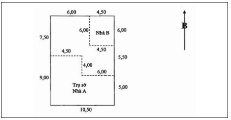 Văn bản hợp nhất 01/VBHN-BTNMT năm 2022 do Bộ Tài nguyên và Môi trường ban hành hợp nhất Thông tư quy định về Giấy chứng nhận quyền sử dụng đất, quyền sở hữu nhà ở và tài sản khác gắn liền với đất