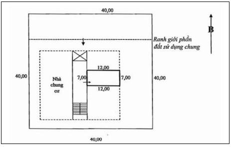 Văn bản hợp nhất 01/VBHN-BTNMT năm 2022 do Bộ Tài nguyên và Môi trường ban hành hợp nhất Thông tư quy định về Giấy chứng nhận quyền sử dụng đất, quyền sở hữu nhà ở và tài sản khác gắn liền với đất