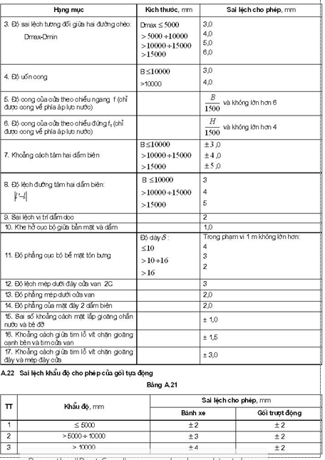 Tiêu chuẩn Quốc gia TCVN 8298:2009 Công trình thủy lợi - Yêu cầu kỹ thuật trong chế tạo và lắp ráp thiết bị cơ khí, kết cấu thép