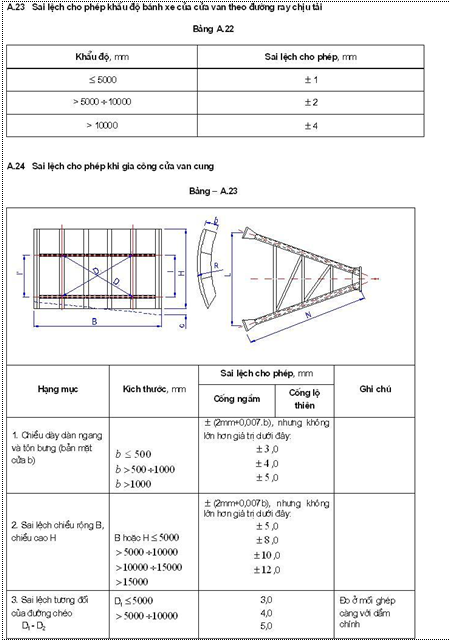 Tiêu chuẩn Quốc gia TCVN 8298:2009 Công trình thủy lợi - Yêu cầu kỹ thuật trong chế tạo và lắp ráp thiết bị cơ khí, kết cấu thép