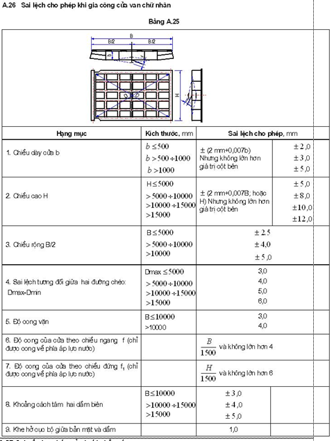 Tiêu chuẩn Quốc gia TCVN 8298:2009 Công trình thủy lợi - Yêu cầu kỹ thuật trong chế tạo và lắp ráp thiết bị cơ khí, kết cấu thép