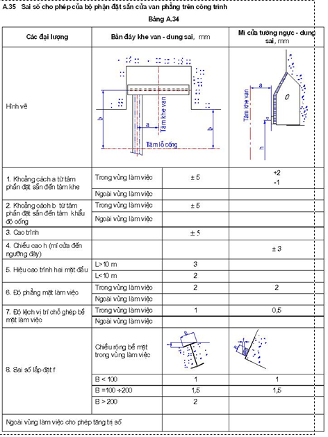 Tiêu chuẩn Quốc gia TCVN 8298:2009 Công trình thủy lợi - Yêu cầu kỹ thuật trong chế tạo và lắp ráp thiết bị cơ khí, kết cấu thép
