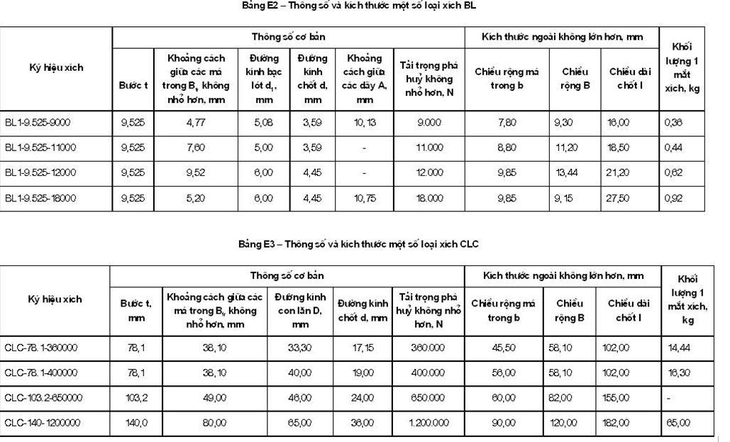Tiêu chuẩn Quốc gia TCVN 8298:2009 Công trình thủy lợi - Yêu cầu kỹ thuật trong chế tạo và lắp ráp thiết bị cơ khí, kết cấu thép