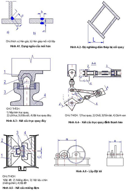 Tiêu chuẩn Quốc gia TCVN 8298:2009 Công trình thủy lợi - Yêu cầu kỹ thuật trong chế tạo và lắp ráp thiết bị cơ khí, kết cấu thép
