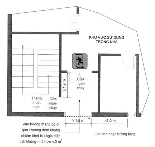 Quy chuẩn kỹ thuật quốc gia QCVN 06:2022/BXD An toàn cháy cho nhà và công trình