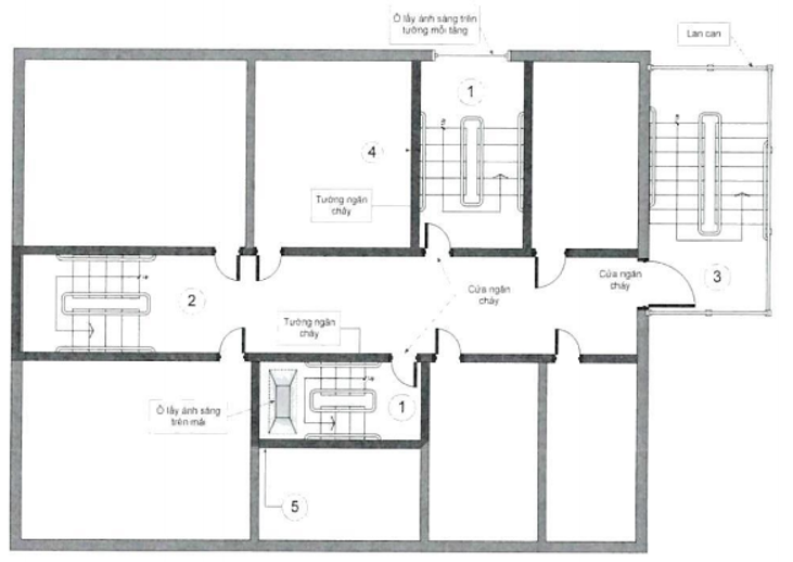 Quy chuẩn kỹ thuật quốc gia QCVN 06:2022/BXD An toàn cháy cho nhà và công trình