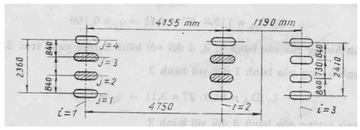 Tiêu chuẩn ngành 22TCN 211:1993 Quy trình thiết kế áo đường mềm