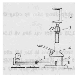 Tiêu chuẩn ngành 22TCN 211:1993 Quy trình thiết kế áo đường mềm