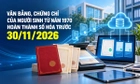 Hoàn thành số hóa văn bằng của người sinh từ năm 1970 trước 30/11/2026