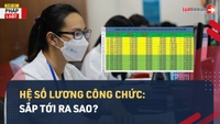 Video: Hệ số lương là gì? Điều gì sắp xảy ra ảnh hưởng hệ số lương công chức?