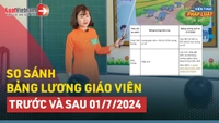 Video: So sánh lương giáo viên: Trước và sau cải cách