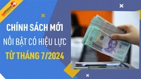 Chính sách mới có hiệu lực tháng 7/2024: Loạt Luật mới có hiệu lực