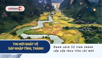 Tin mới nhất về sáp nhập tỉnh, thành: Danh sách 52 tỉnh thành sắp xếp theo tiêu chí mới (dự kiến)