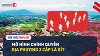Video: Cập nhật mới nhất về mô hình chính quyền địa phương 2 cấp