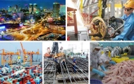 Bảng tra cứu Danh mục ngành kinh tế Việt Nam từ 15/11/2025