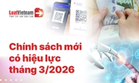 Chính sách mới có hiệu lực tháng 3/2026