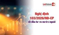 5 điểm mới về đầu tư ra nước ngoài tại Nghị định 103/2026/NĐ-CP