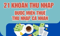 Từ 01/7/2026, nguồn thu nhập nào được miễn thuế TNCN?