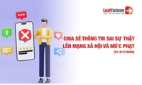 Thông tin sai sự thật trên mạng xã hội: Có đúng tăng mức phạt từ 7,5 triệu lên 50 triệu đồng?