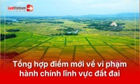 10 điểm mới về xử phạt vi phạm hành chính lĩnh vực đất đai [theo Nghị định 281/2026/NĐ-CP]