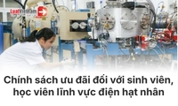 Chính sách ưu đãi đối với sinh viên, học viên ngành điện hạt nhân 2026 