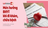 Cập nhật mức hưởng BHYT khi đi khám, chữa bệnh mới nhất