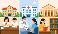 Kết luận 76-KL/TW: Tiếp tục tinh gọn đơn vị sự nghiệp công lập, nhất là giáo dục, y tế, văn hóa 
