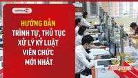 Video: Hướng dẫn trình tự thủ tục xử lý kỷ luật viên chức mới nhất 2026