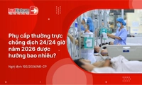 Phụ cấp thường trực chống dịch 24/24 giờ năm 2026: Mức hưởng và nguyên tắc chi trả