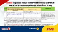 Đã có Bảng so sánh Thông tư 41/2026/TT-NHNN với Thông tư 35/2015/TT-NHNN