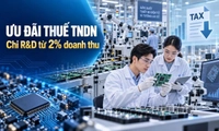 Thông tư 33 2025 BKHCN: Doanh nghiệp chi ít nhất 2% doanh thu cho nghiên cứu và phát triển được hưởng ưu đãi thuế