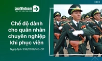 Quân nhân chuyên nghiệp phục viên được hưởng những chế độ gì?