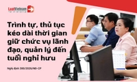 Thủ tục kéo dài thời gian giữ chức vụ lãnh đạo, quản lý đến tuổi nghỉ hưu