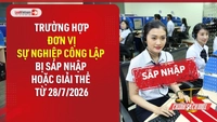 Video: Khi nào đơn vị sự nghiệp công lập bị sáp nhập hoặc giải thể?