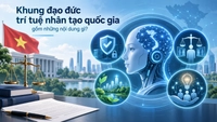 Khung đạo đức trí tuệ nhân tạo quốc gia gồm những nội dung gì?