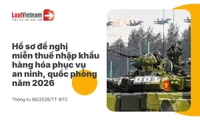 Hồ sơ miễn thuế nhập khẩu hàng hóa phục vụ an ninh, quốc phòng gồm những gì?