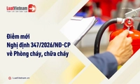 5 điểm mới tại Nghị định 347/2026/NĐ-CP về Phòng cháy, chữa cháy dành cho doanh nghiệp